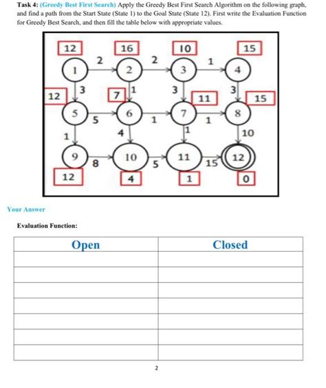 Shortest Path Problem Using Greedy Best First Search Python Code に対する画像結果