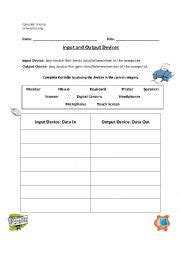 Image result for Input Processing Output Worksheet