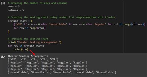 Image result for List Comprehension Python Else