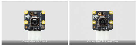 Image result for Raspberry Pi Camera V3