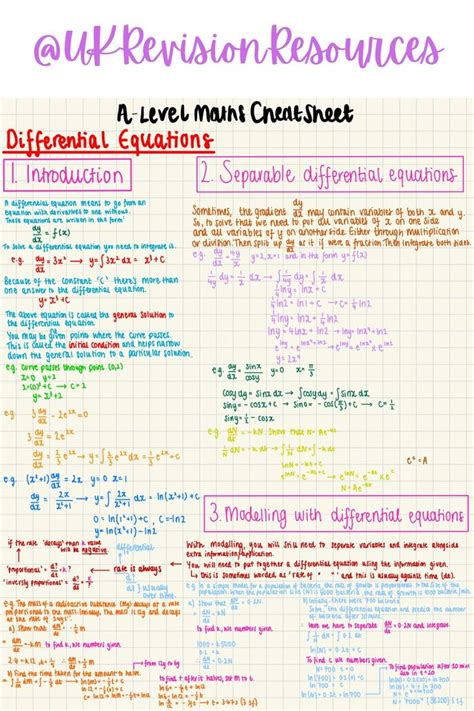 Image result for MATLAB Differential Cheat Sheet