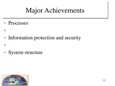 Multiprogrammed System に対する画像結果
