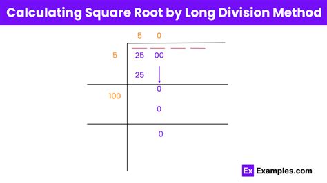 Square Root of 52900 Method に対する画像結果