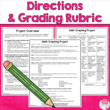 Graphing Math Project に対する画像結果