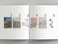 Portfiolo Layout に対する画像結果