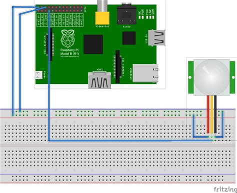 Raspberry Pi Home Security に対する画像結果