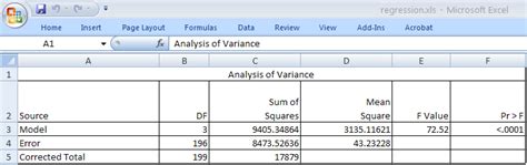 Proc Export SAS Excel に対する画像結果