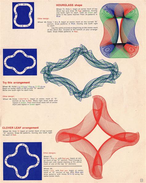Spirograph Patterns Guide కోసం చిత్ర ఫలితం