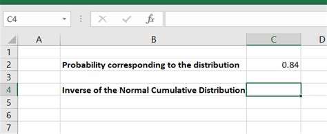 Image result for Inverse Normal Distribution Table