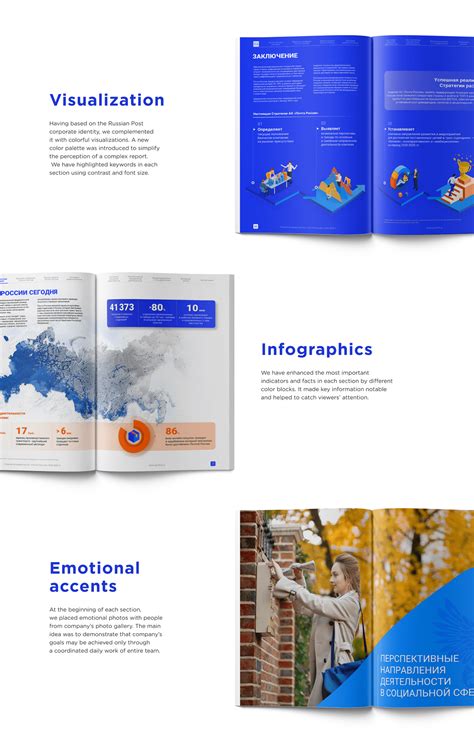 Image result for Strategy Visualization Examples