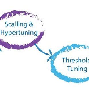 Data Understanding Workflow に対する画像結果