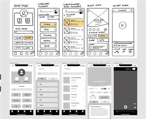 Image result for UI/UX Wireframe Design