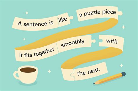 Image result for Syntax Code Meaning