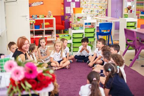 Image result for School Class Off-Task