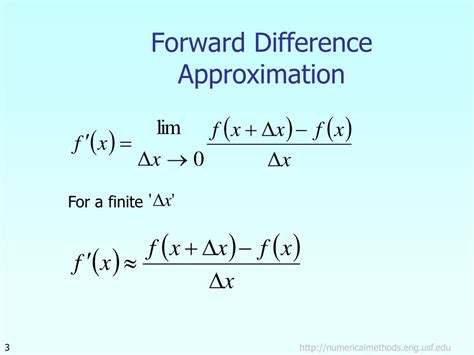 Toradh íomhá ar Forward Difference Approximation