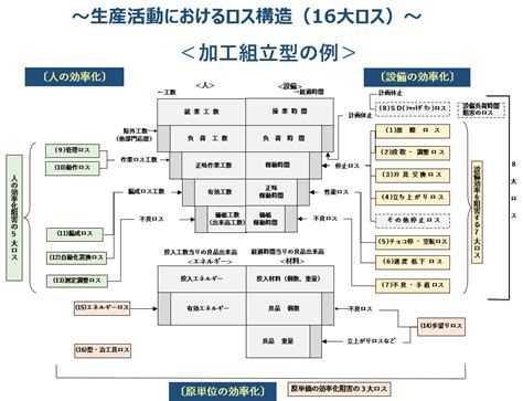 What Is TPM Module に対する画像結果