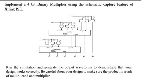 Layout of 4 Bit Multiplier に対する画像結果
