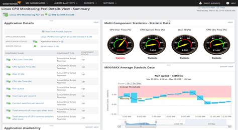 Image result for Freeware Server Monitoring Software