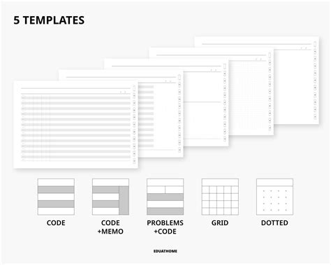 Image result for Coding Notes Layout