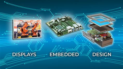 Image result for Embedded System Solutions