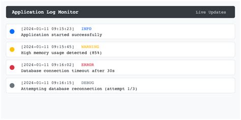Image result for Databricks Command Cheat Sheet