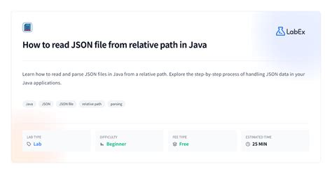 Toradh íomhá ar Read Data From JSON File in Java Spring Boot