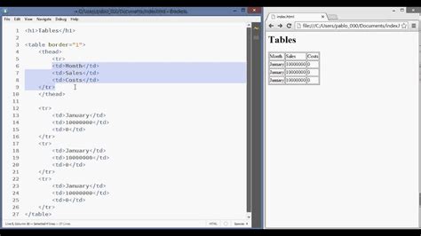 Image result for HTML Edit Table Code