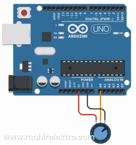 Analog Input Arduino Uno Pin に対する画像結果