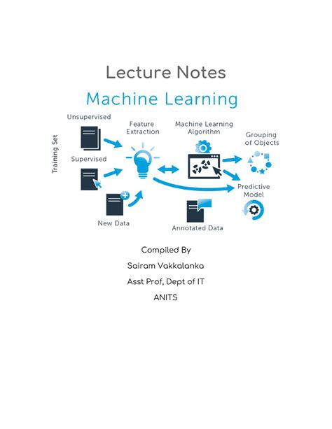Toradh íomhá ar Machine Learning Notes PPT
