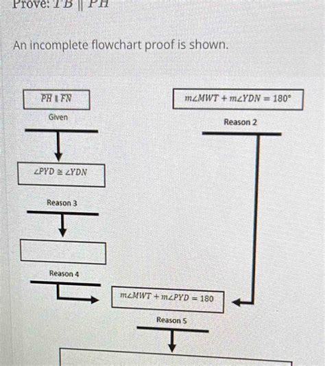Toradh íomhá ar Flowchart Proof Geometry
