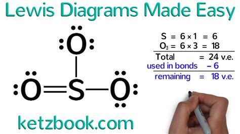 Drawing Lewis Structures Examples - Free Worksheets Printable