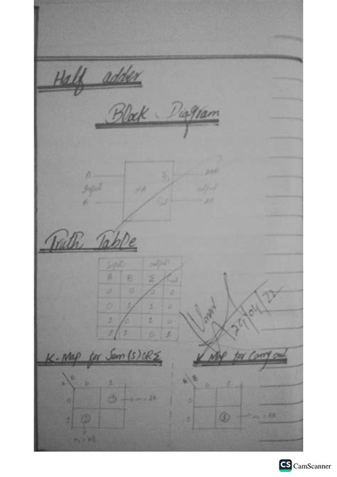 Image result for Half Adder Boolean Expression