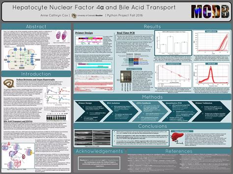 Python Refrence Poster に対する画像結果