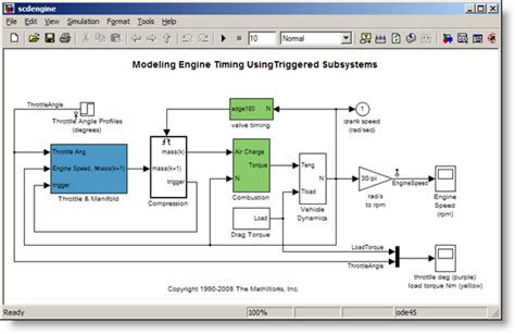 Simulink Engine Model-এর ছবি ফলাফল