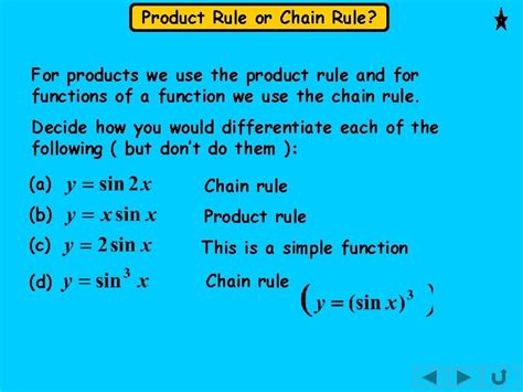 Chain Rule Calculator に対する画像結果