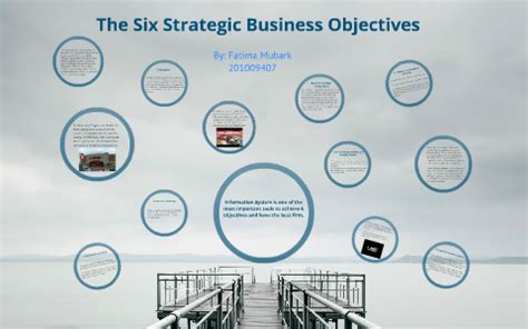 Example of Strategic Objectives of Business に対する画像結果
