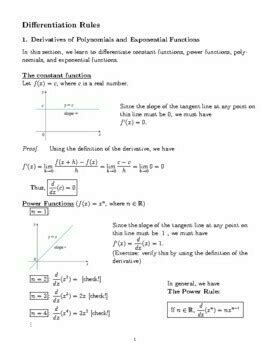Image result for Rules of Differentiation Calculus For Dummies