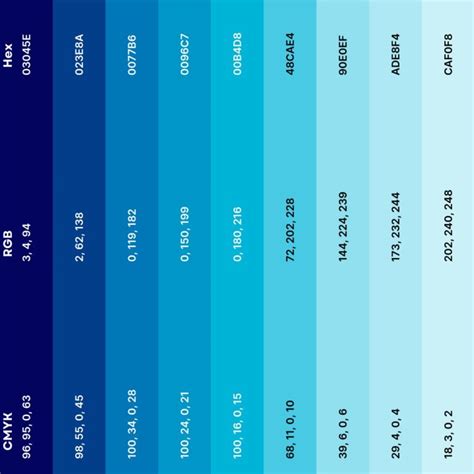 Image result for Blue Color Tones