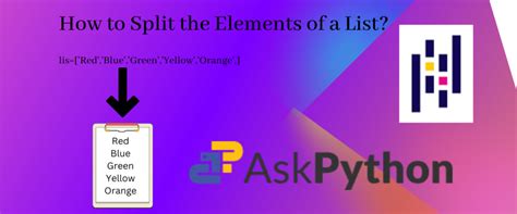 Image result for Python Print Element From List