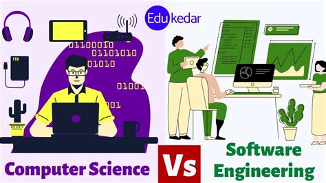 Image result for Difference Between Computer Science and Engineering