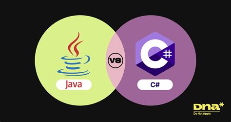 Java and C# Which Langauge に対する画像結果