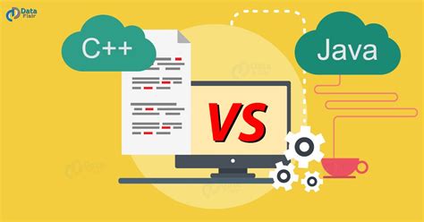 Distinguish Between C++ and Java-साठीचा प्रतिमा निकाल