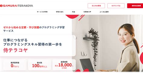 Milestone to Learn JavaScript に対する画像結果