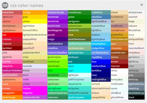 Image result for Css Color Syntax