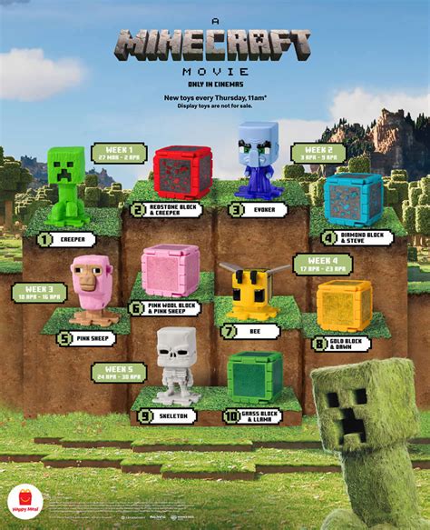 Minecraft Kids Toys에 대한 이미지 결과