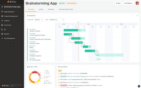 Image result for Project Program Management Open Source