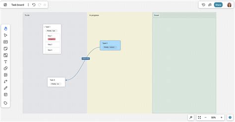 Afbeeldingsresultaten voor Task Board