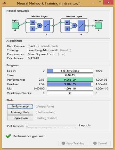 Image result for MATLAB Interface Configuration