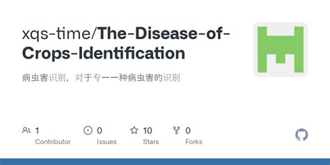 Image result for Validation Graph On Alex@Net Plant Disease Identificaton