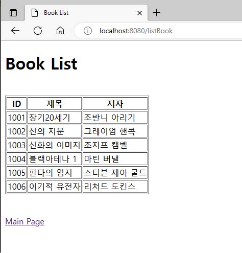 Spring Boot JSP に対する画像結果